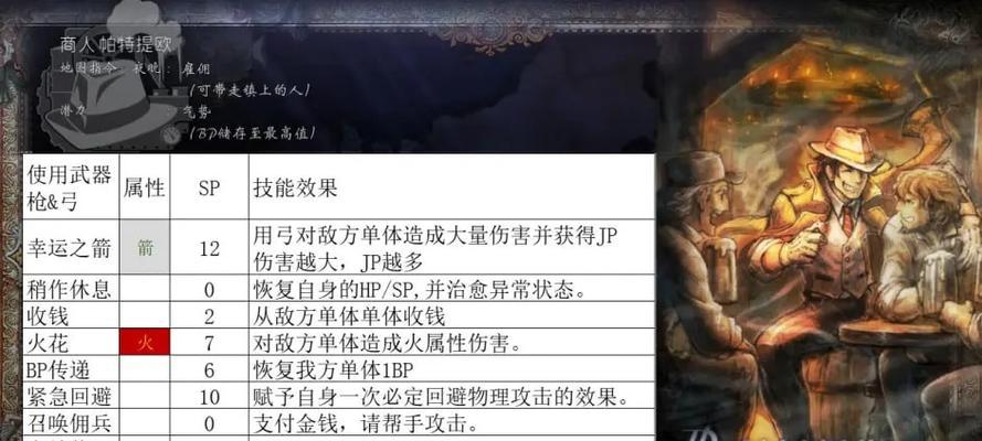 《英雄联盟》闪电凛锋技能属性一览（打造顶尖射手，了解凛锋技能！）