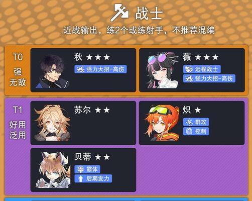 碎片聚集，成就全能角色——以少前云图计划角色碎片获取途径一览（探索全新玩法，轻松获得角色碎片！）