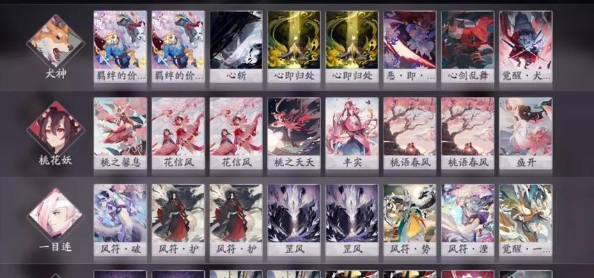 《以阴阳师2023百妖之巅最强阵容》（超越百妖的强力组合，让你轻松通关）