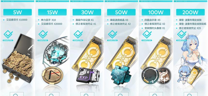 《深空之眼·觅影神格》攻略剖析（以深空之眼与觅影神格联动，探究最强玩法）