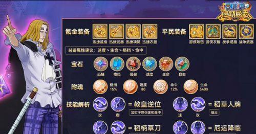 《深渊地平线》导驱队阵容搭配攻略（打造最强导驱队，征服深渊世界）