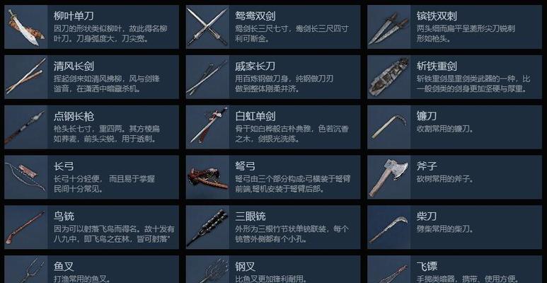 万象物语西奥多技能属性图鉴全解（探究西奥多的技能与属性，助你更好地游戏闯关）