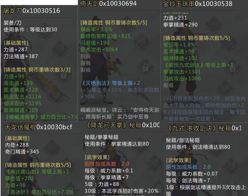 掌握这些技巧，打通石中剑秘宝轻而易举！（以侠客月牙村秘宝为例，详解石中剑秘宝攻略！）