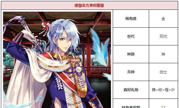 《万杰双代大和武尊英杰技能属性介绍》（揭秘最强英杰的技能特点与运用）