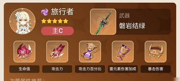 原神迪卢克0命能玩吗？套装及技能搭配攻略详解（解密迪卢克的玩法，带你突破0命能的困扰）