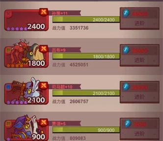 《咸鱼之王赤羽获取攻略》（让你轻松成为咸鱼之王！）