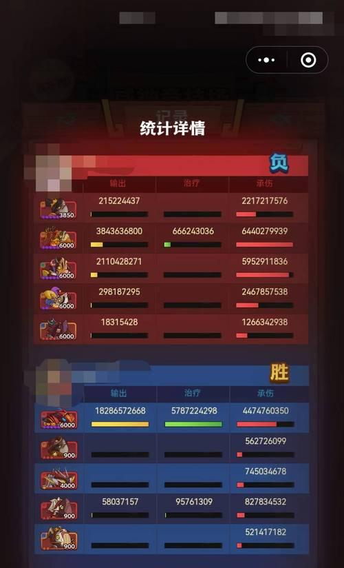 《咸鱼之王孙策阵容搭配，值得培养吗？》（探究孙策阵容组合的优缺点及适用场合）