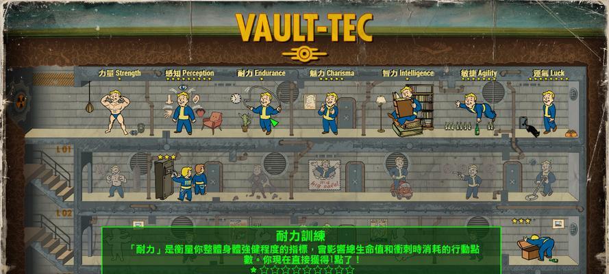 《辐射4》全流派PERK构建攻略（打造最强角色的关键）