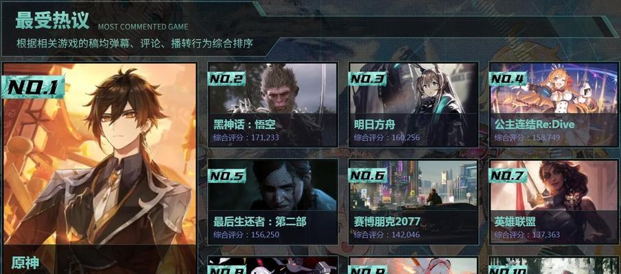 揭秘明日方舟IT联名抽奖及奖励盘点（千万豪礼助阵，尽在IT联名抽奖！）
