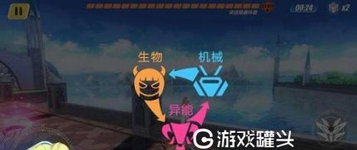 烟雨江湖（掌握金刚禅腿，成就武林）