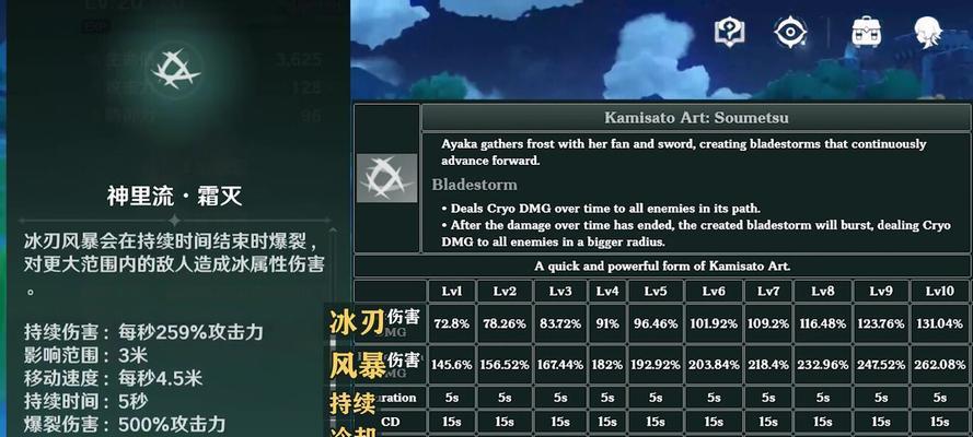 《原神》神里绫华突破材料及天赋升级汇总（突破神里绫华需要哪些材料？如何提高她的战斗力？）