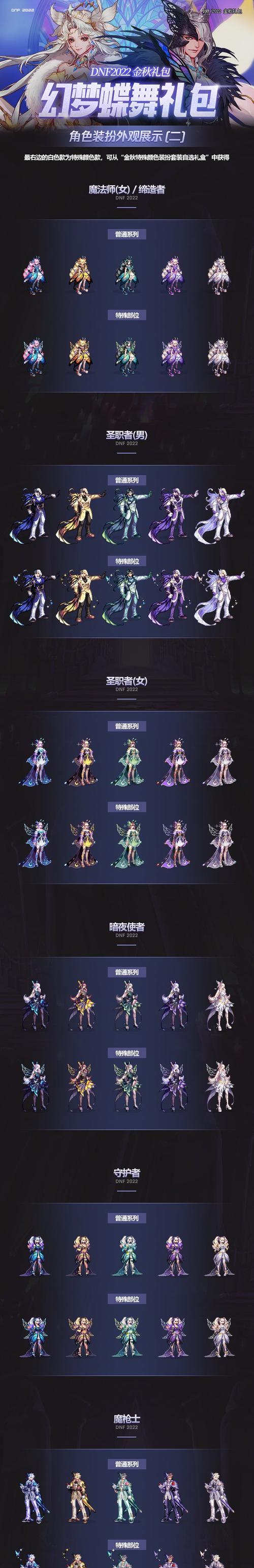 DNF金秋套属性详解2023：金秋套装的完美属性让您畅快游戏