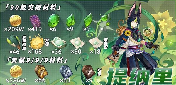 原神久岐忍突破材料最新！（探究久岐忍突破材料，助力玩家早日成为最强忍者！）