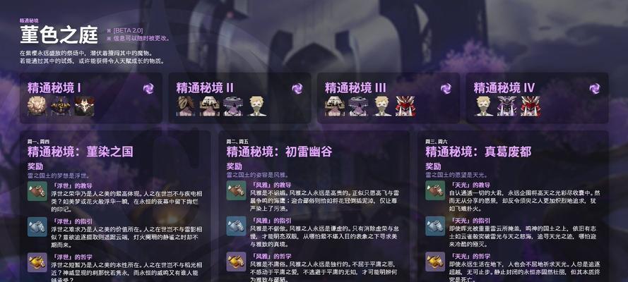 解锁坎蒂丝的神秘天赋，从材料了解一切！（解锁坎蒂丝的神秘天赋，从材料了解一切！）