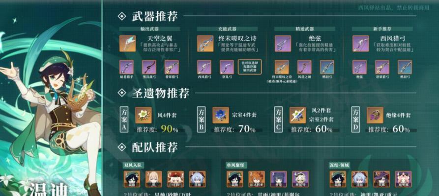 原神乐园遗落之花圣遗物介绍（探究乐园遗落之花圣遗物的重要性和获取方法）