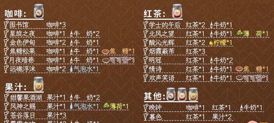 《原神》拟想秘境挑战活动全攻略（玩家必看！完美攻略助你轻松通关！）