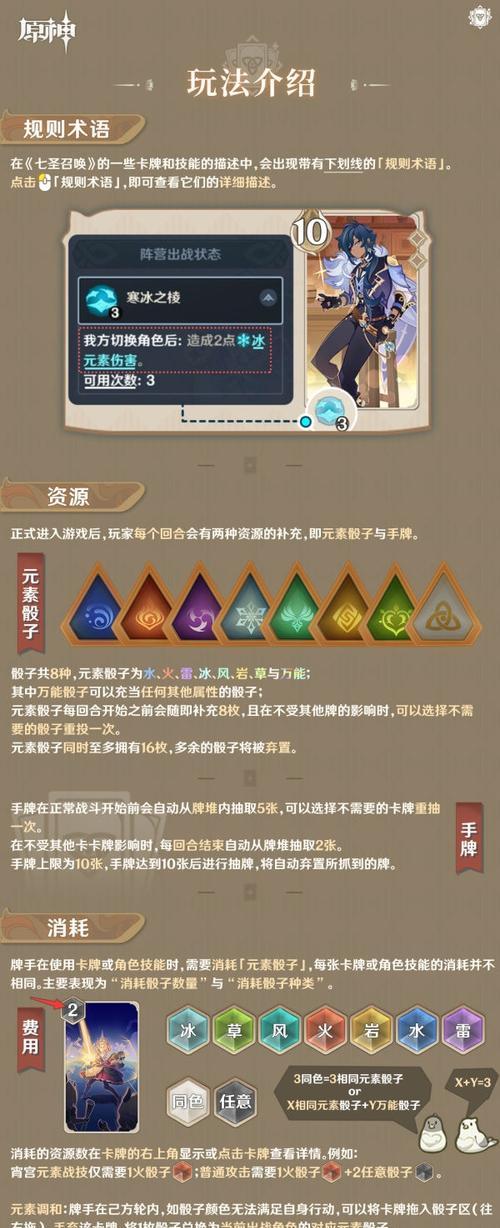 原神七圣召唤牌手预演活动攻略（轻松获取七圣神器，解锁极限实力）