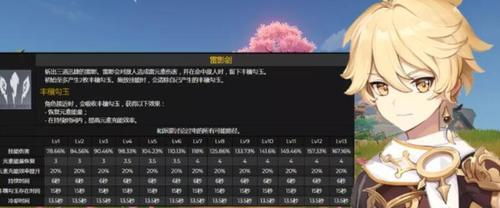 原神散兵命之座效果一览：打造最强散兵阵容