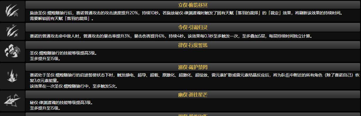原神散兵命之座效果一览：打造最强散兵阵容