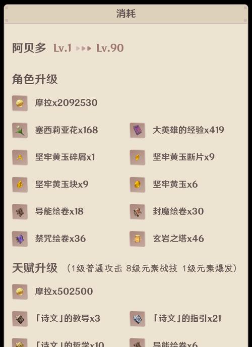 原神森林王器突破材料一览（解锁力量的必备素材，让你的武器更加强大）