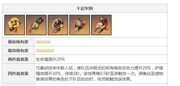 原神山脊守望秘境位置一览（探索游戏世界，寻找宝藏）