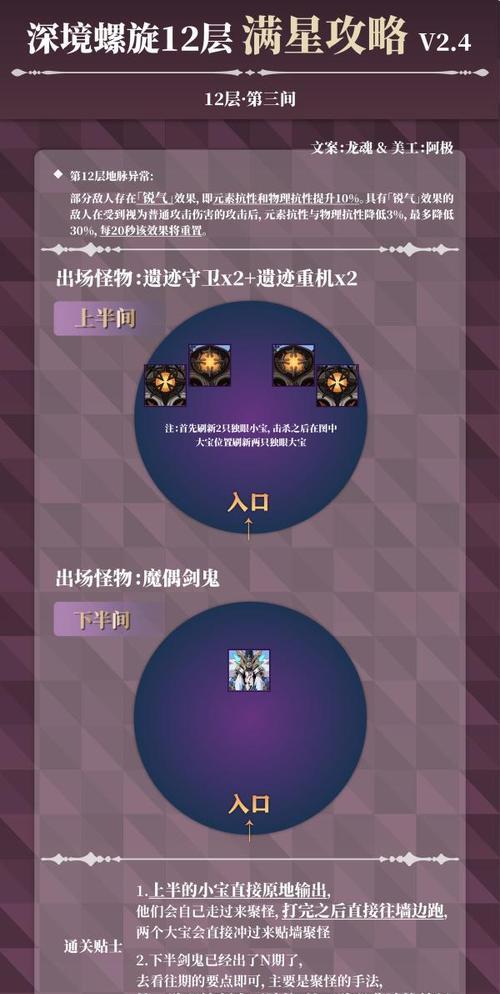 原神深渊12层阵容攻略（打造最强阵容轻松过关，提高战斗技巧必备）