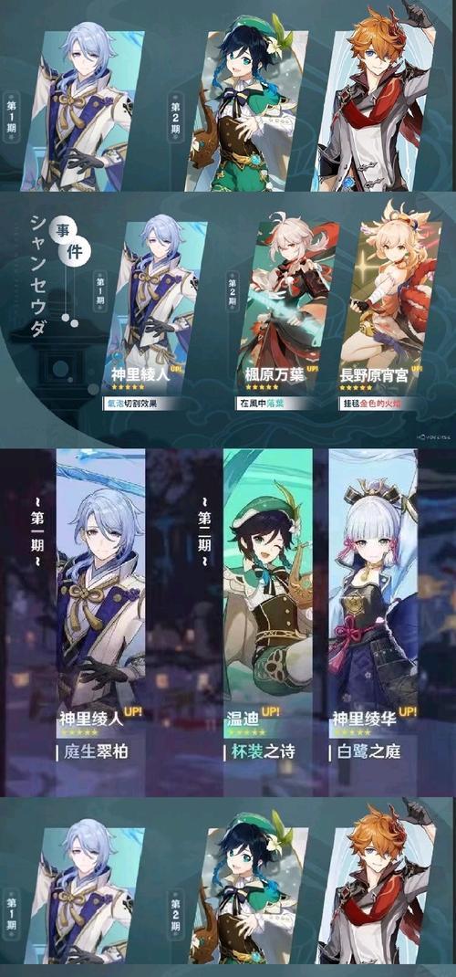 《原神》中神里绫人圣遗物解析（探究神里绫人圣遗物属性与搭配，打造最强角色）