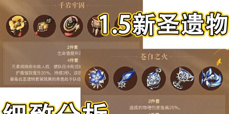 《原神圣遗物狗粮路线图2023最新合集》（掌握最有效的圣遗物获取方式，让你的角色更加强大！）