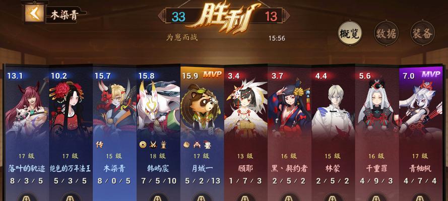 决战平安京，选出般若灵咒（以游戏为主）