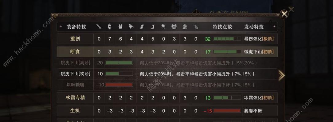 《狩猎之旅——猎魂觉醒副本组队攻略》（轻松组队）