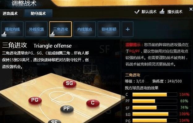 《绿茵之巅》阵容评分提升攻略（打造最强球队）