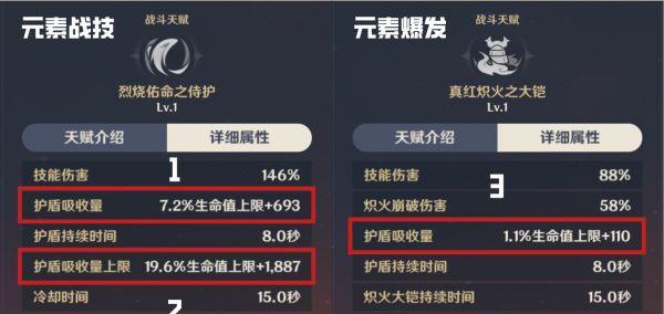 原神绝念百裂之寮的全面打法（细节决定胜负）