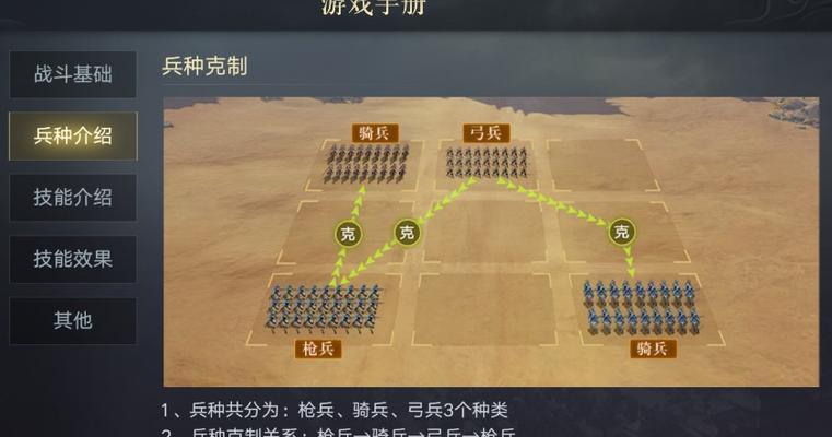 《荣耀新三国》资源合理分配攻略——助你登峰造极（从战斗力到装备）