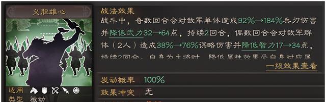 三国志战略版程昱黑科技三势队搭配攻略（从千里之堤到万丈高楼）