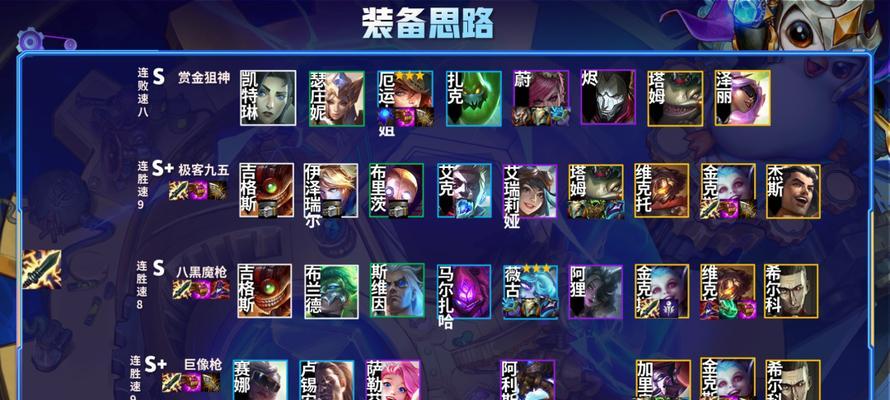 《战魂铭人》合成方法与装备效果测评