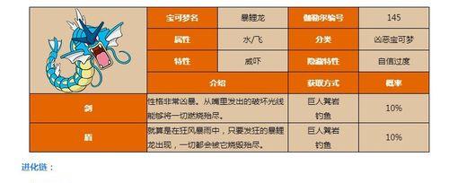 《重装战姬虎鲨电锯怎么样重型近战武器属性图鉴》（重装战姬虎鲨电锯的属性分析及使用技巧）