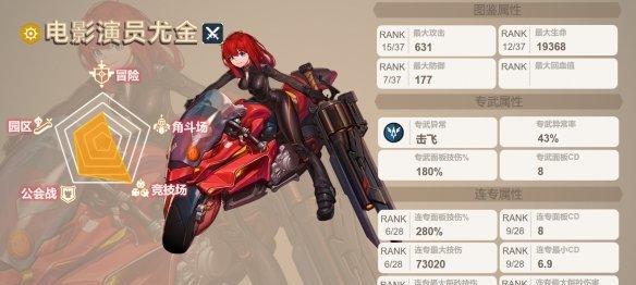 《暴走大侠猫小狸》强度测评与培养优先度解析