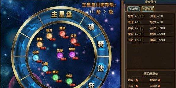 《以方舟指令沙罗曼达》天赋技能属性一览（探究沙罗曼达的能力）