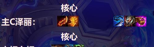 《以绯红之境穹落》阵容搭配攻略
