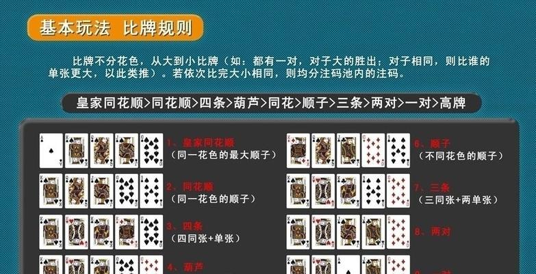 技巧大揭秘——赢取高额奖金的指南（游戏技巧、心态调整、反侦察策略）