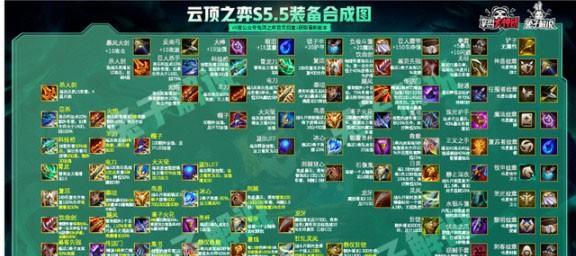《云顶之弈S5卡尔玛阵容装备攻略》（打造最强卡尔玛阵容）