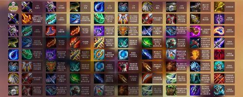 《云顶之弈S5》提莫技能羁绊一览（千姿百态的提莫阵容）