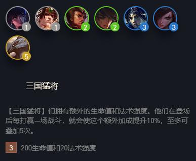 云顶之弈S6，如何打好奥术师羁绊（羁绊玩法详解）