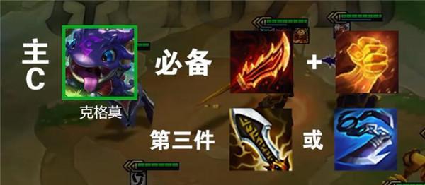 挑战S6云顶之弈的最强大嘴阵容（掌握S6云顶之弈大嘴阵容装备及配合技巧）