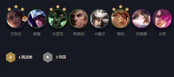 云顶之弈S6最强炼金狼王阵容攻略（用炼金狼王阵容赢得胜利）