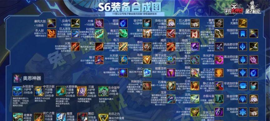 云顶之弈s6学者转职攻略（全面解析转职技巧）
