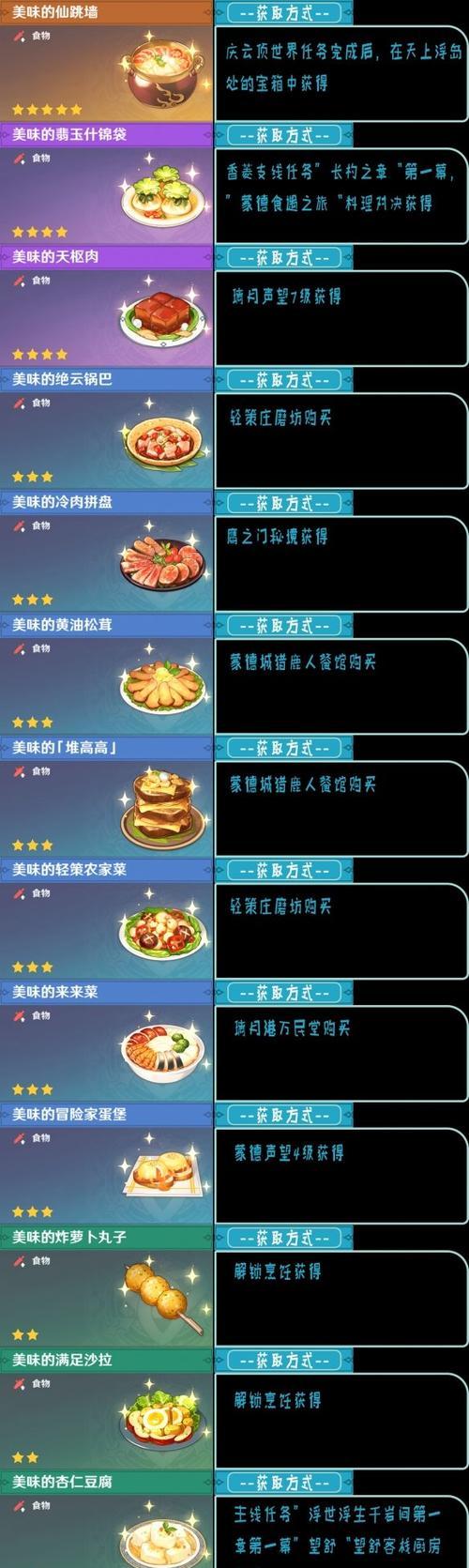 《原神》游戏32版本新增主线剧情详细介绍（探索龙脉、揭示秘密）