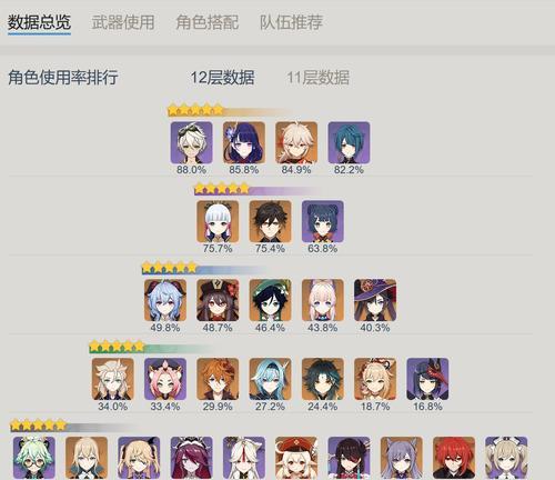 《原神》游戏阿贝多四星武器属性鉴——全面解析与推荐（强化你的阿贝多）