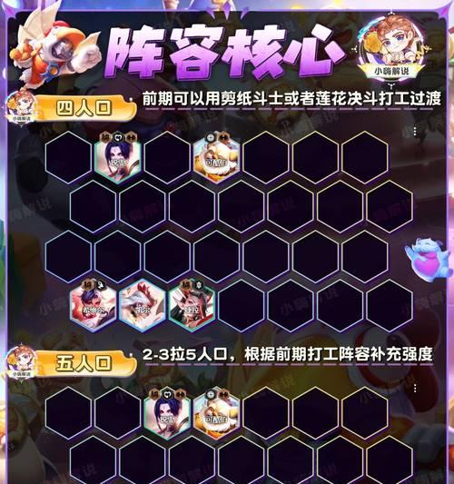 《幻混拼多多》金铲铲之战攻略（打造最强阵容）