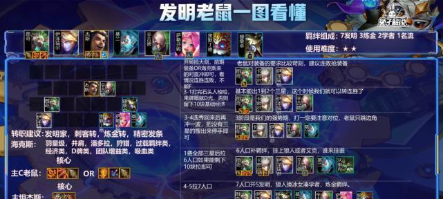 拼多多佐伊阵容装备搭配指南（以金铲铲之战s8为例）